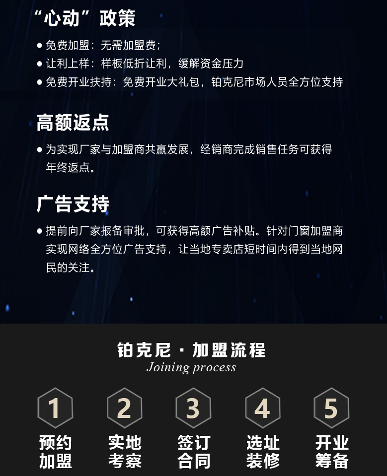 加盟、系統(tǒng)門窗、門窗